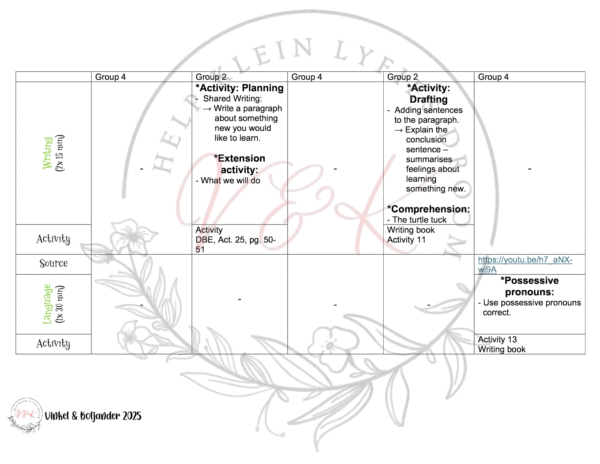 Grade 3 English First Additional Language Lesson Planning Package - Term 4 - Image 3