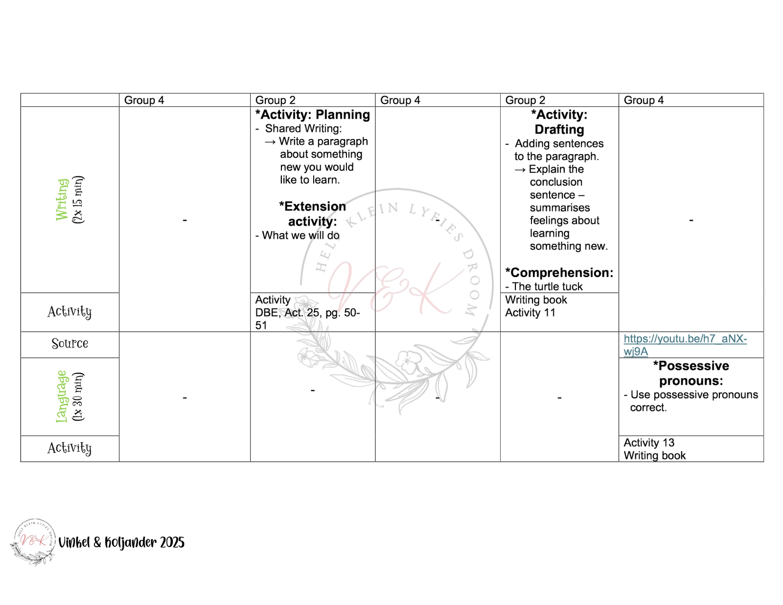 Grade 3 English First Additional Language Lesson Planning Package - Term 4 - Image 3