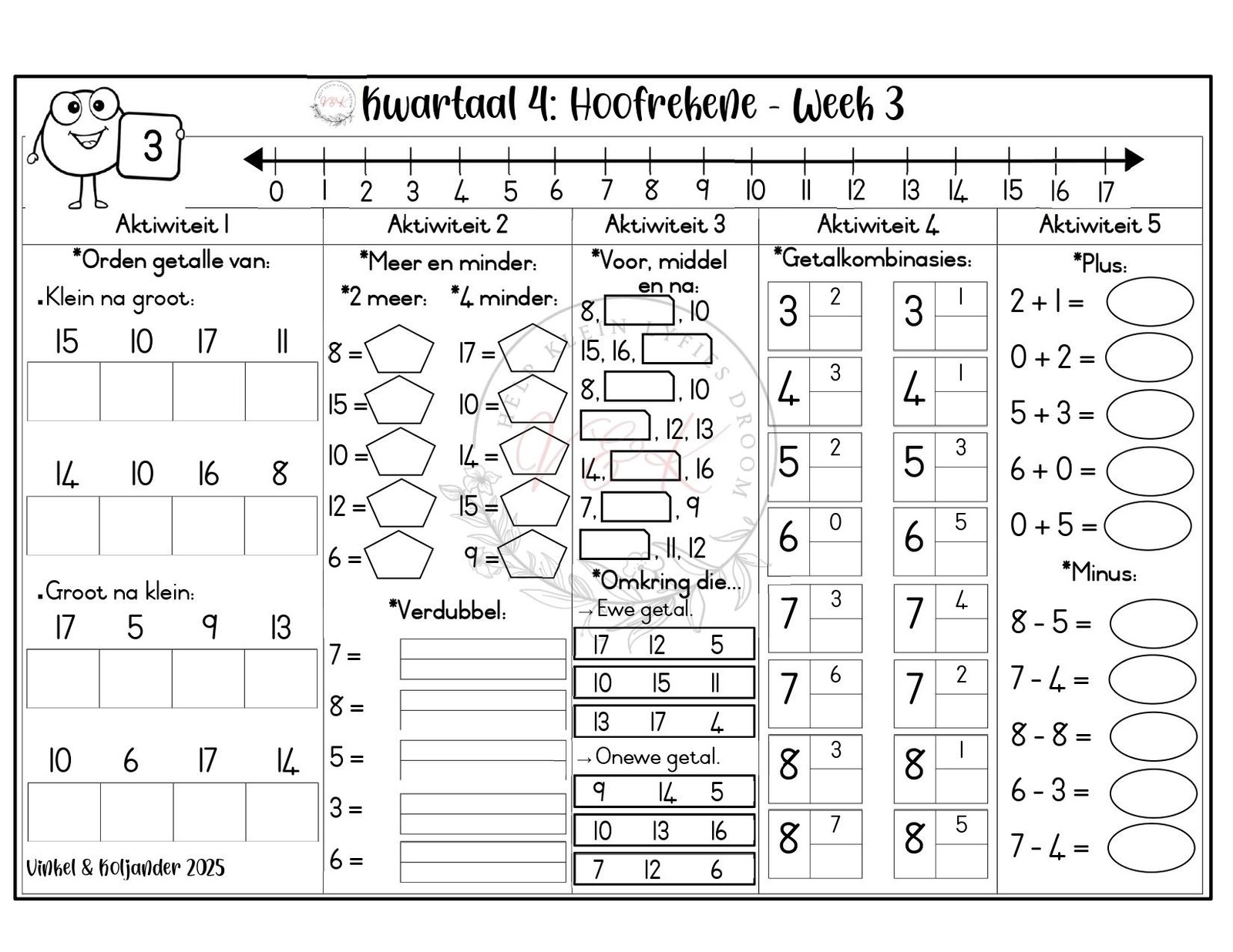 Graad 1 Hoofrekene - Kwartaal 4 2025 - Image 2