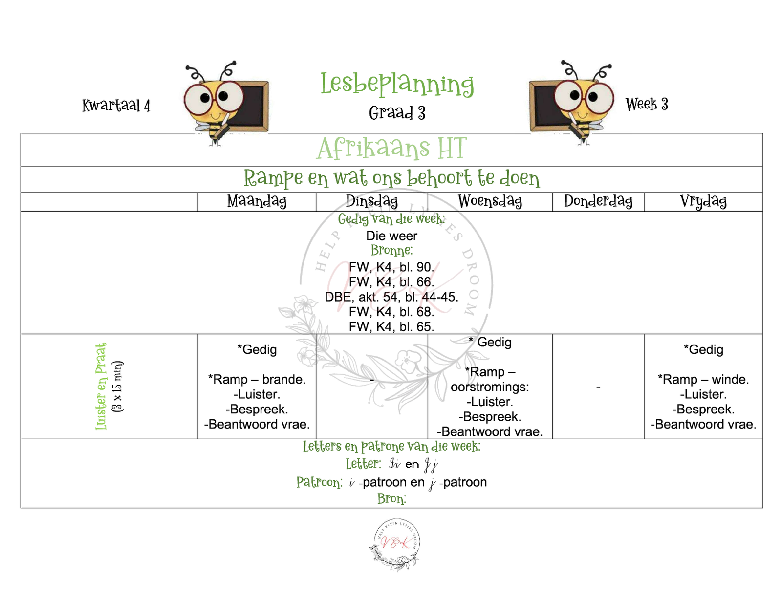 Graad 3 Afrikaans Huistaal Lesbeplanning en Aktiwiteite - Kwartaal 4 2023