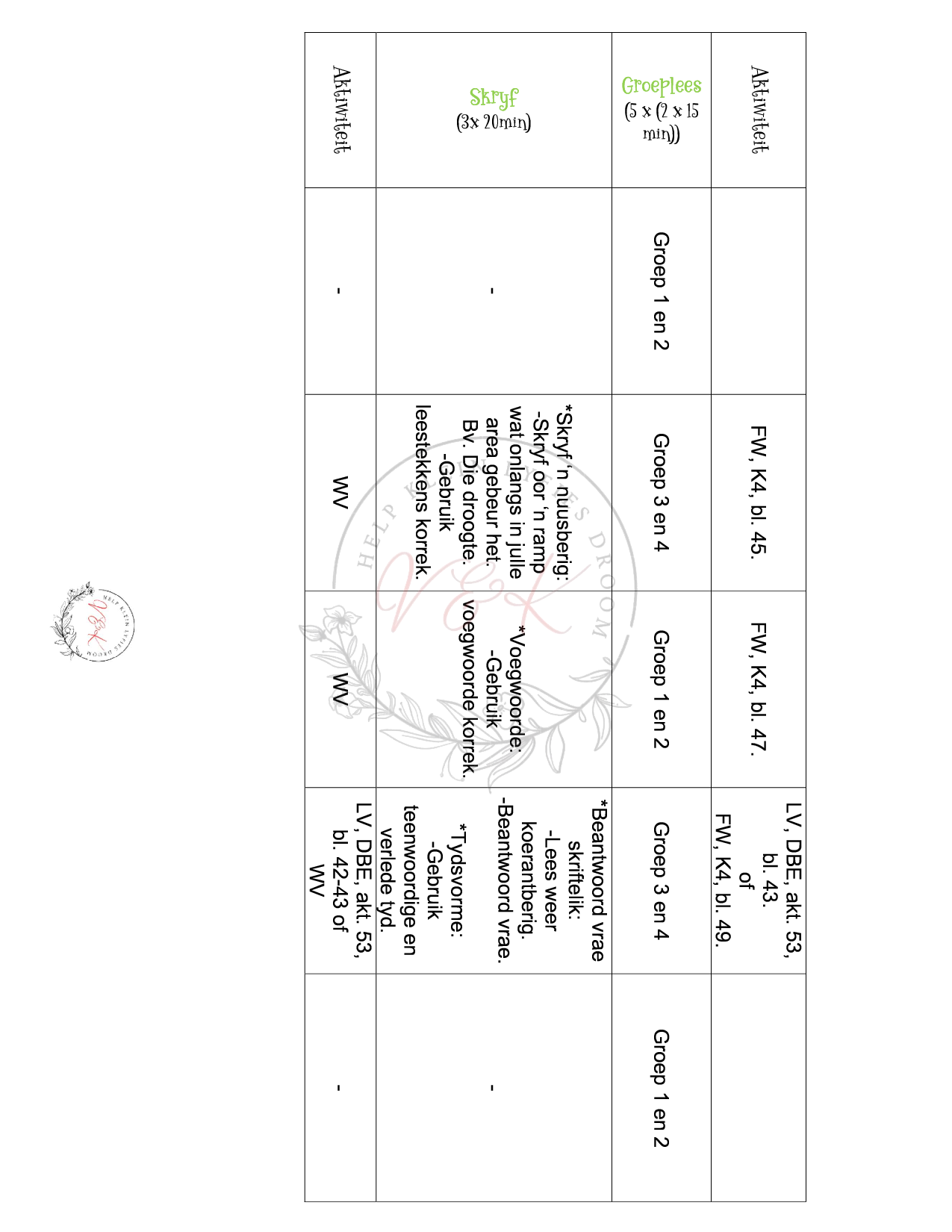 Graad 3 Afrikaans Huistaal Lesbeplanning en Aktiwiteite - Kwartaal 4 2023 - Image 4