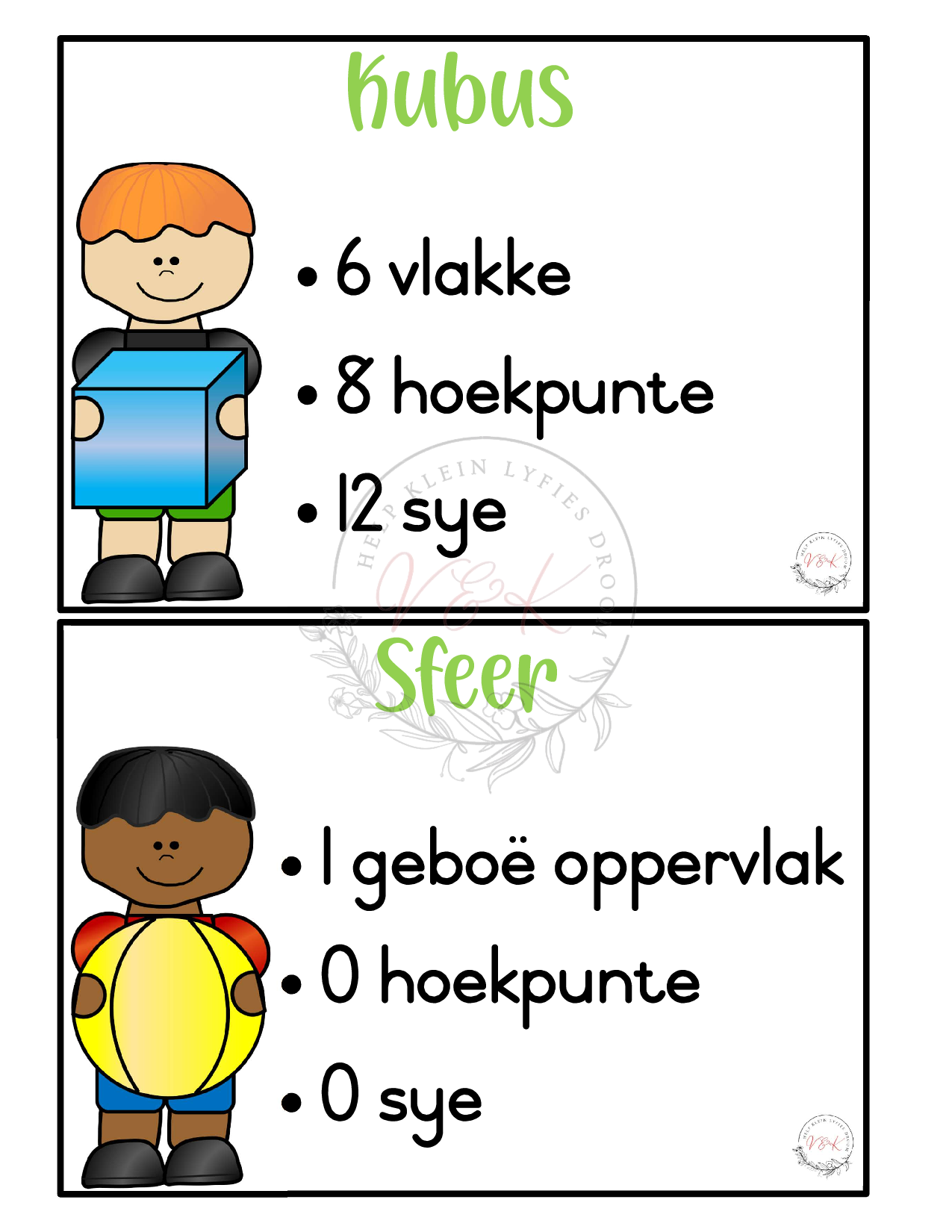 Graad 3 Wiskunde Lesbeplannings Pakket - Kwartaal 4 2025 - Image 10