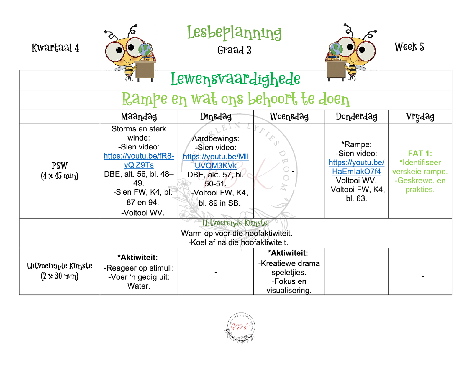 Graad 3 Lewensvaardigheid Lesbeplanning en Aktiwiteite - Kwartaal 4 2023