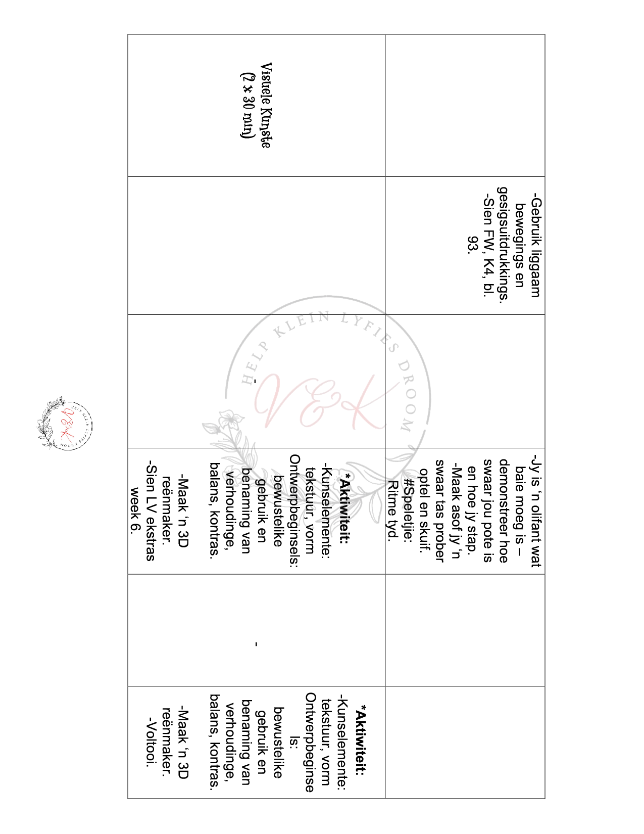 Graad 3 Lewensvaardigheid Lesbeplanning en Aktiwiteite - Kwartaal 4 2023 - Image 2