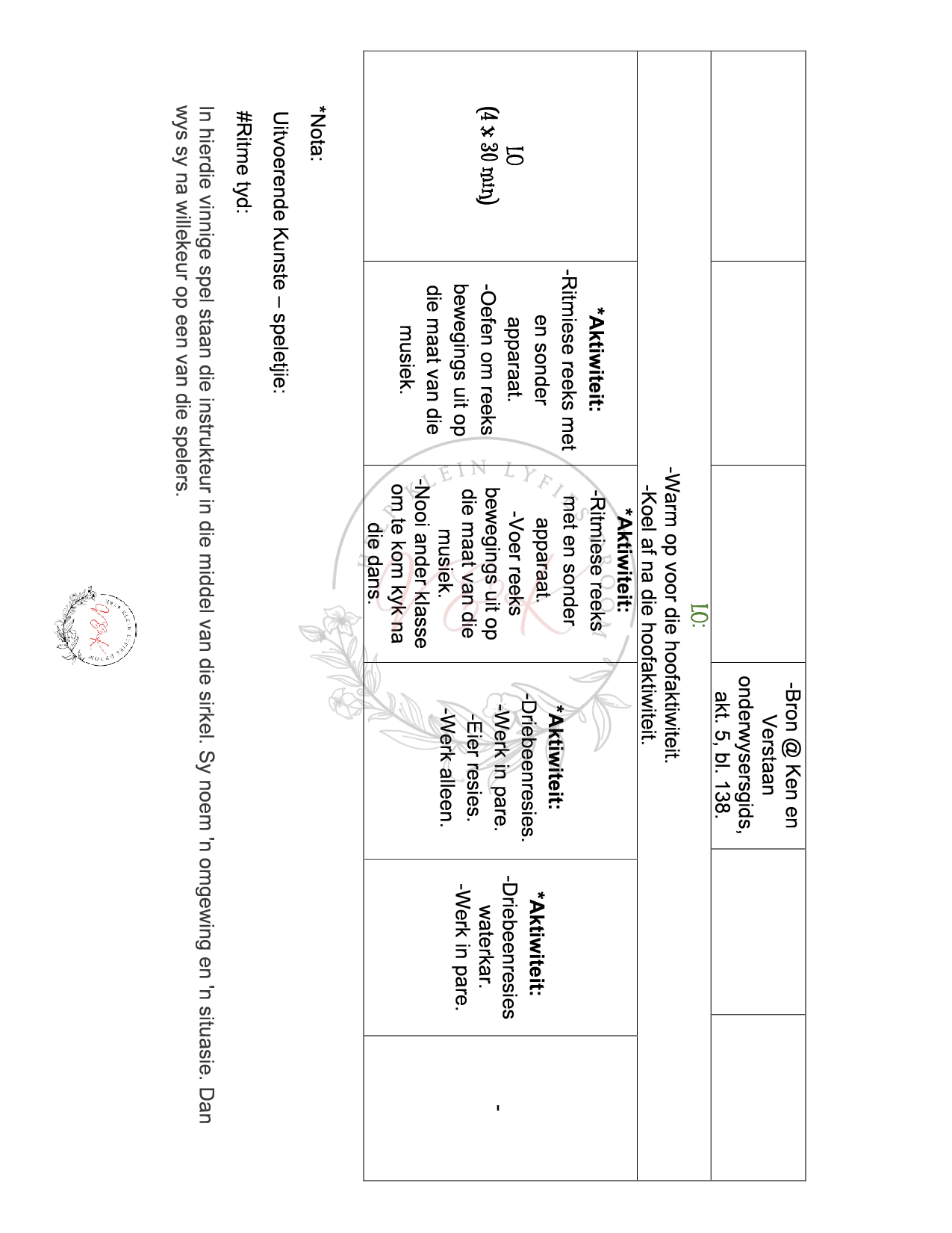 Graad 3 Lewensvaardigheid Lesbeplanning en Aktiwiteite - Kwartaal 4 2023 - Image 3