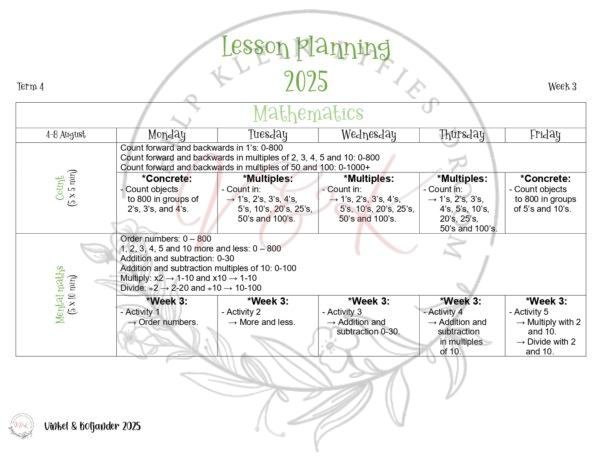 Grade 3 Mathematics Lesson Planning Package - Term 4 2025
