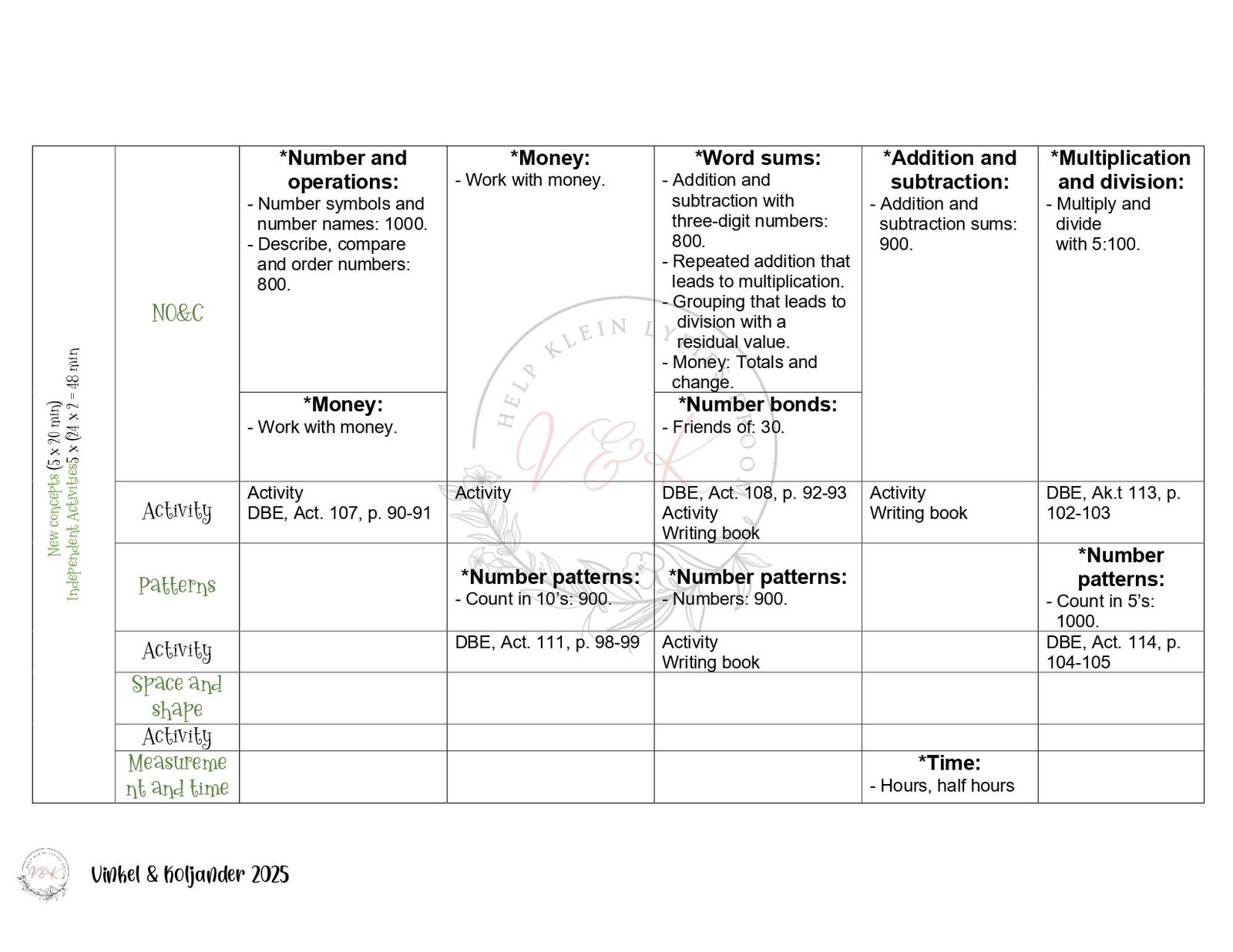 Grade 3 Mathematics Lesson Planning Package - Term 4 2025 - Image 2