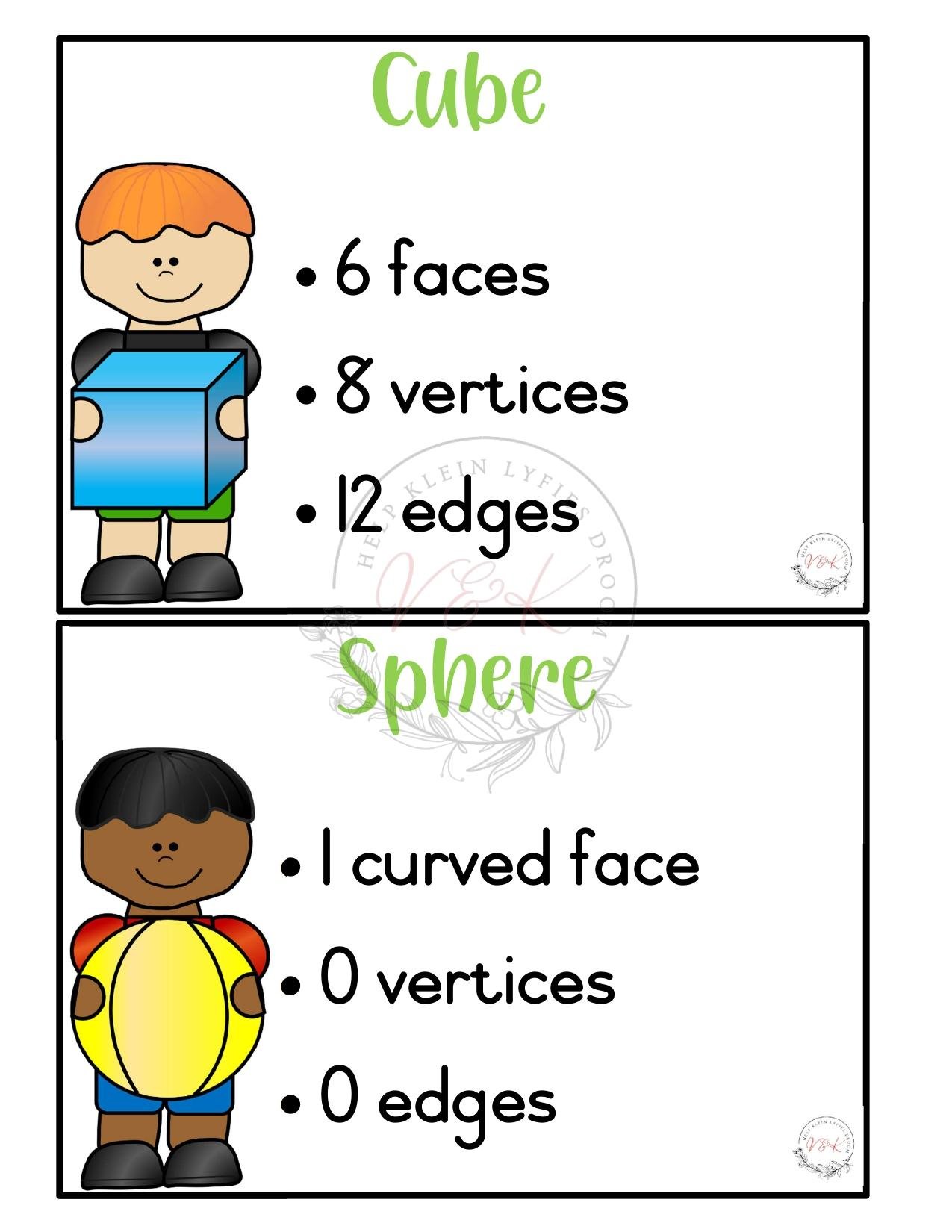 Grade 3 Mathematics Lesson Planning Package - Term 4 2025 - Image 10