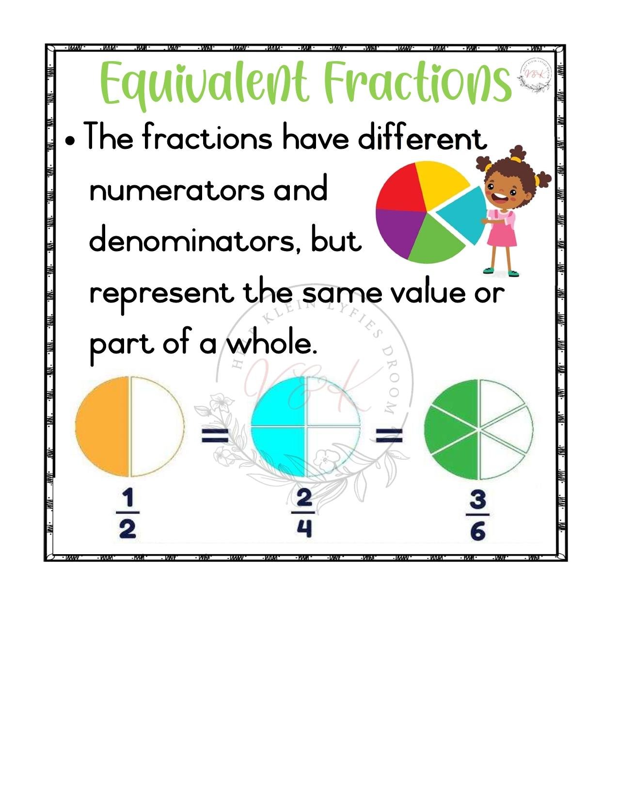 Grade 3 Mathematics Lesson Planning Package - Term 4 2025 - Image 11