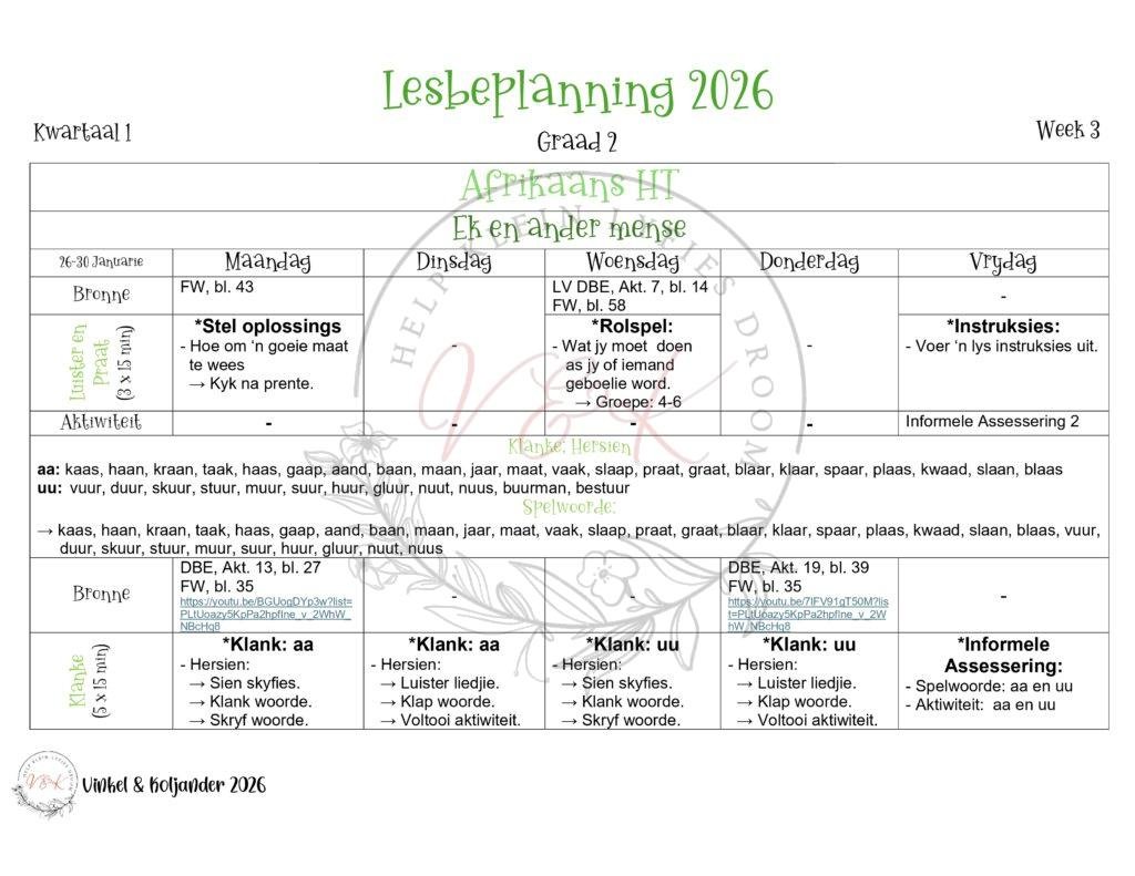 Graad 2 Afrikaans Huistaal Lesbeplanning - Kwartaal 1 2026