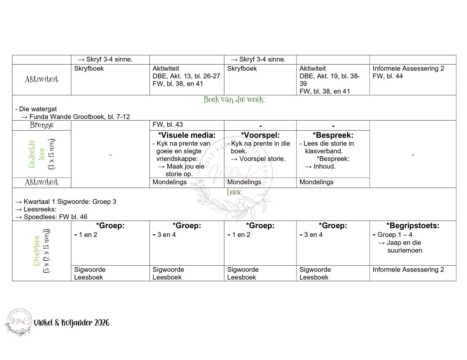 Graad 2 Afrikaans Huistaal Lesbeplanning - Kwartaal 1 2026 - Image 2