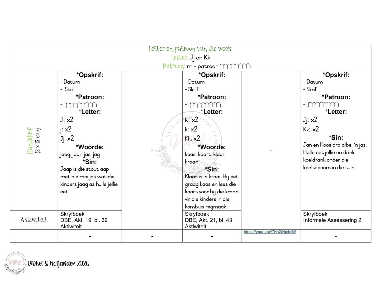Graad 2 Afrikaans Huistaal Lesbeplanning - Kwartaal 1 2026 - Image 3