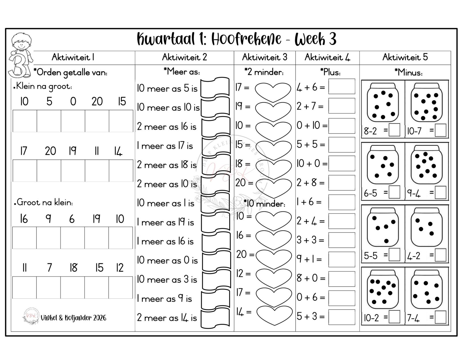 Graad 2 Hoofrekene - Kwartaal 1 2026 - Image 2
