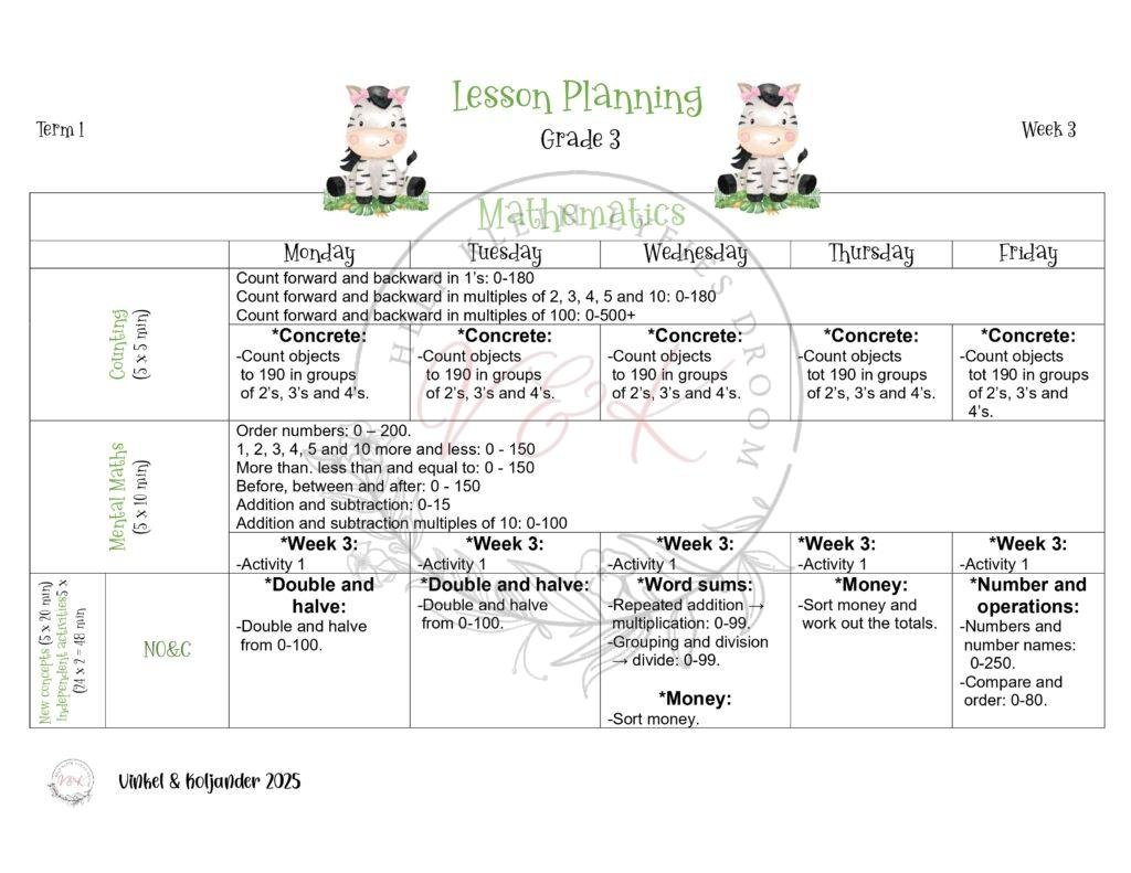 Grade 3 Mathematics Lesson Planning Package - Term 1 2025