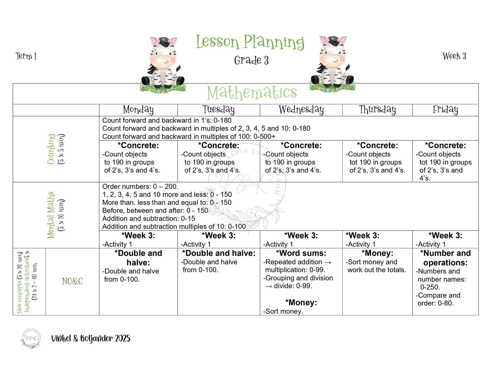 Grade 3 Mathematics Lesson Planning Package - Term 1 2025