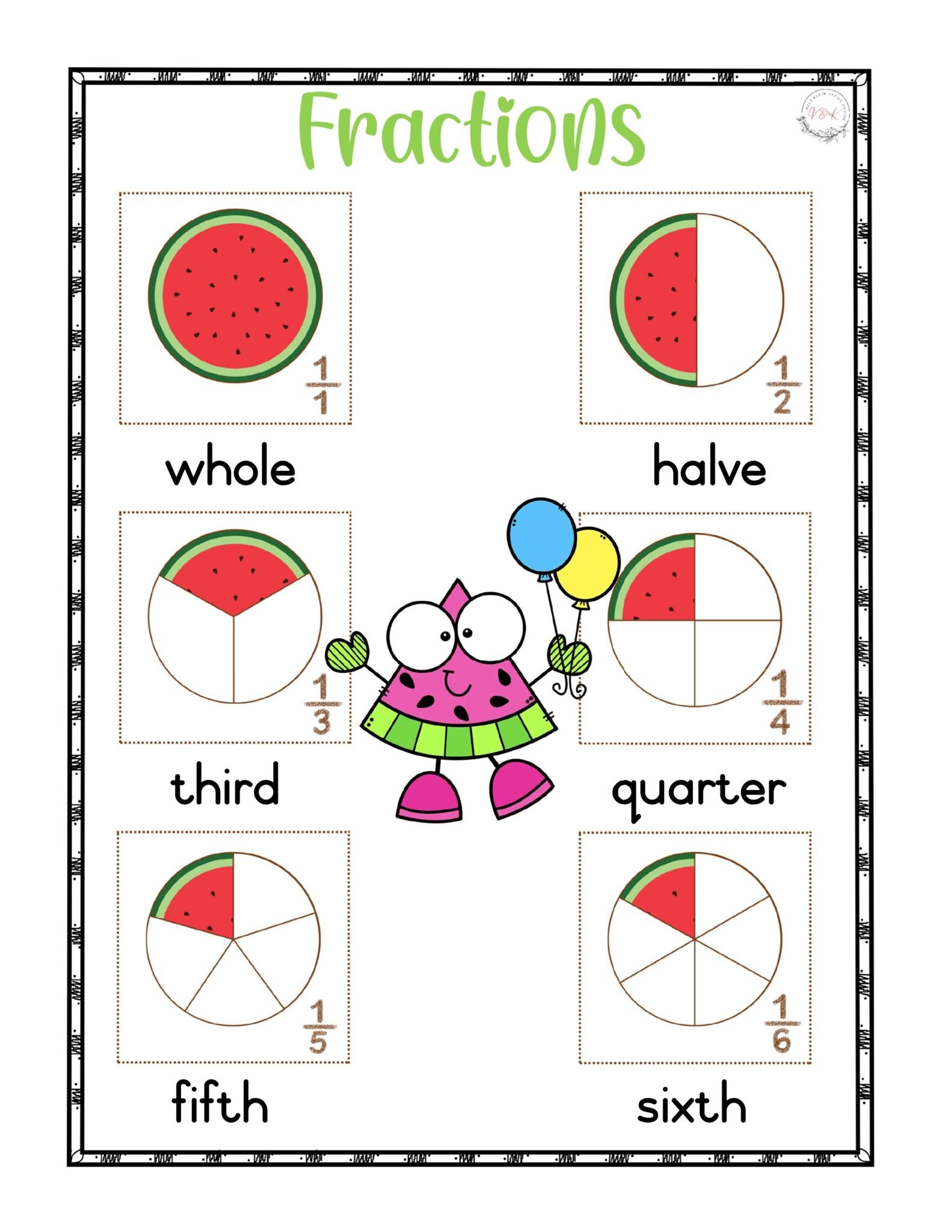 Grade 3 Mathematics Lesson Planning Package – Term 1 2025 - Vinkel ...