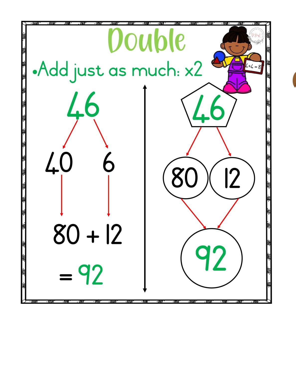 Grade 3 Mathematics Lesson Planning Package – Term 1 2025 - Vinkel ...