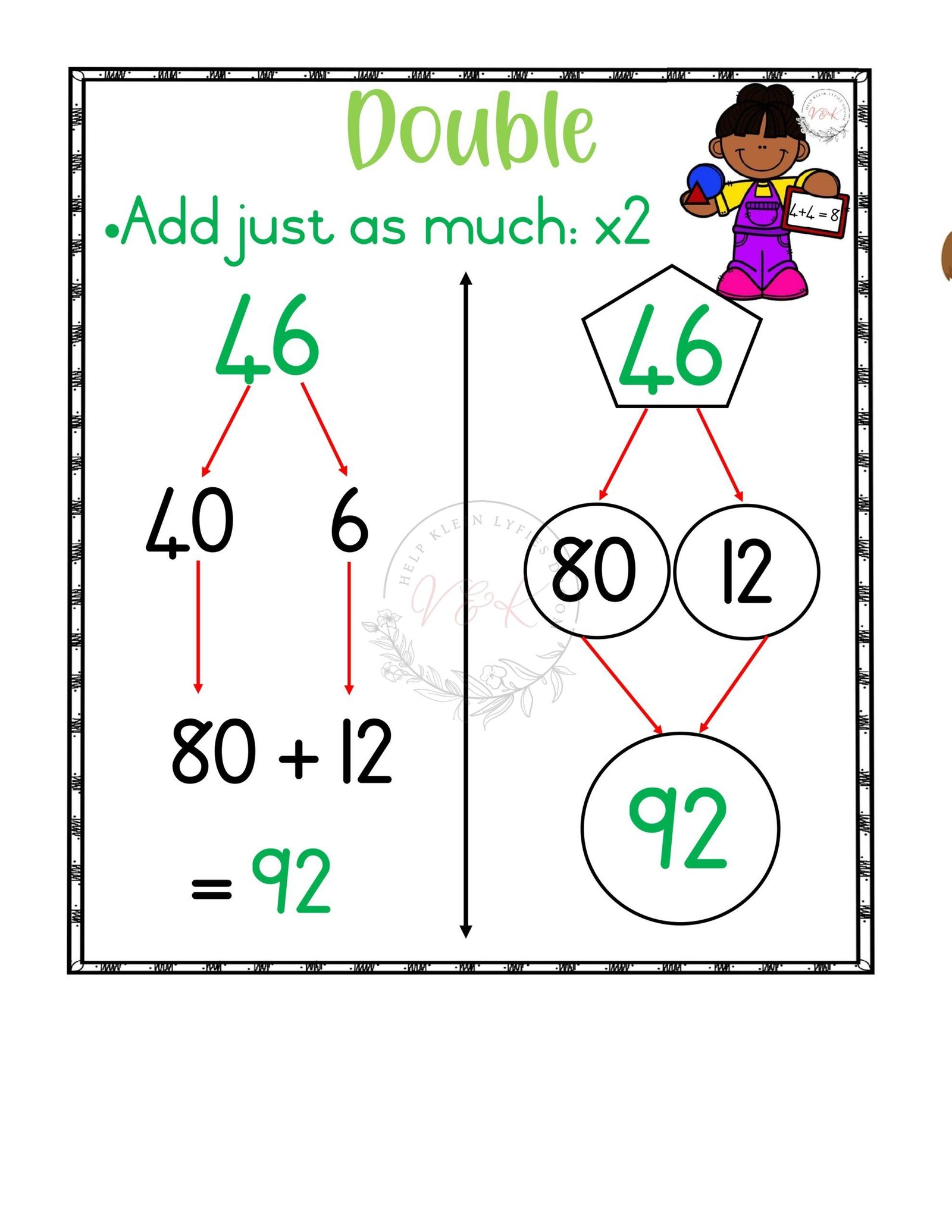Grade 3 Mathematics Posters - Term 1 2025 - Image 4