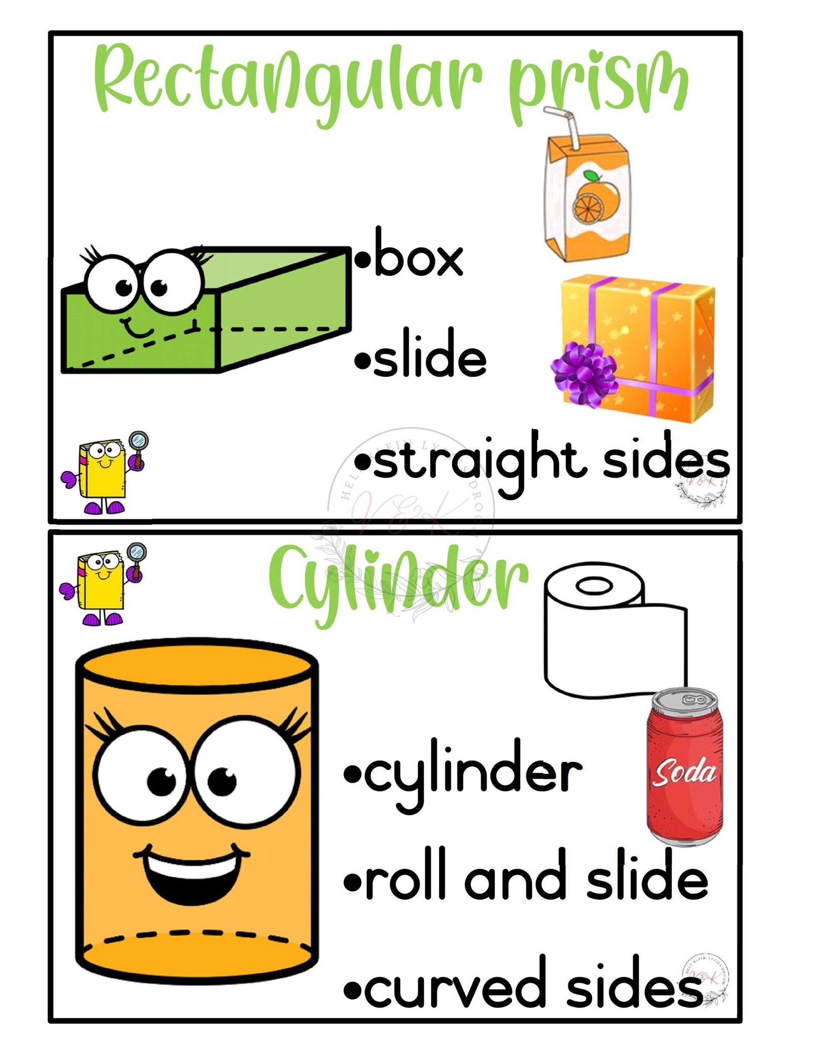 Grade 3 Mathematics Posters - Term 1 2025 - Image 3