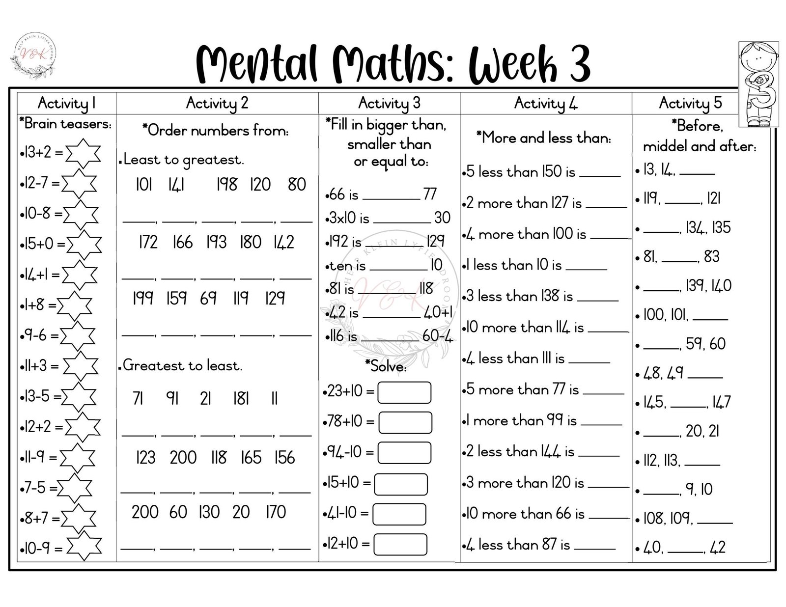 Grade 3 Mathematics Lesson Planning Package - Term 1 2025 - Image 11