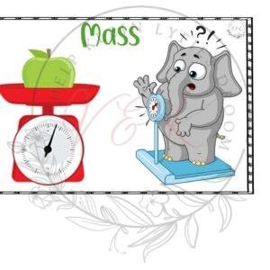 Grade 3 Mathematics Posters - Term 1 2025