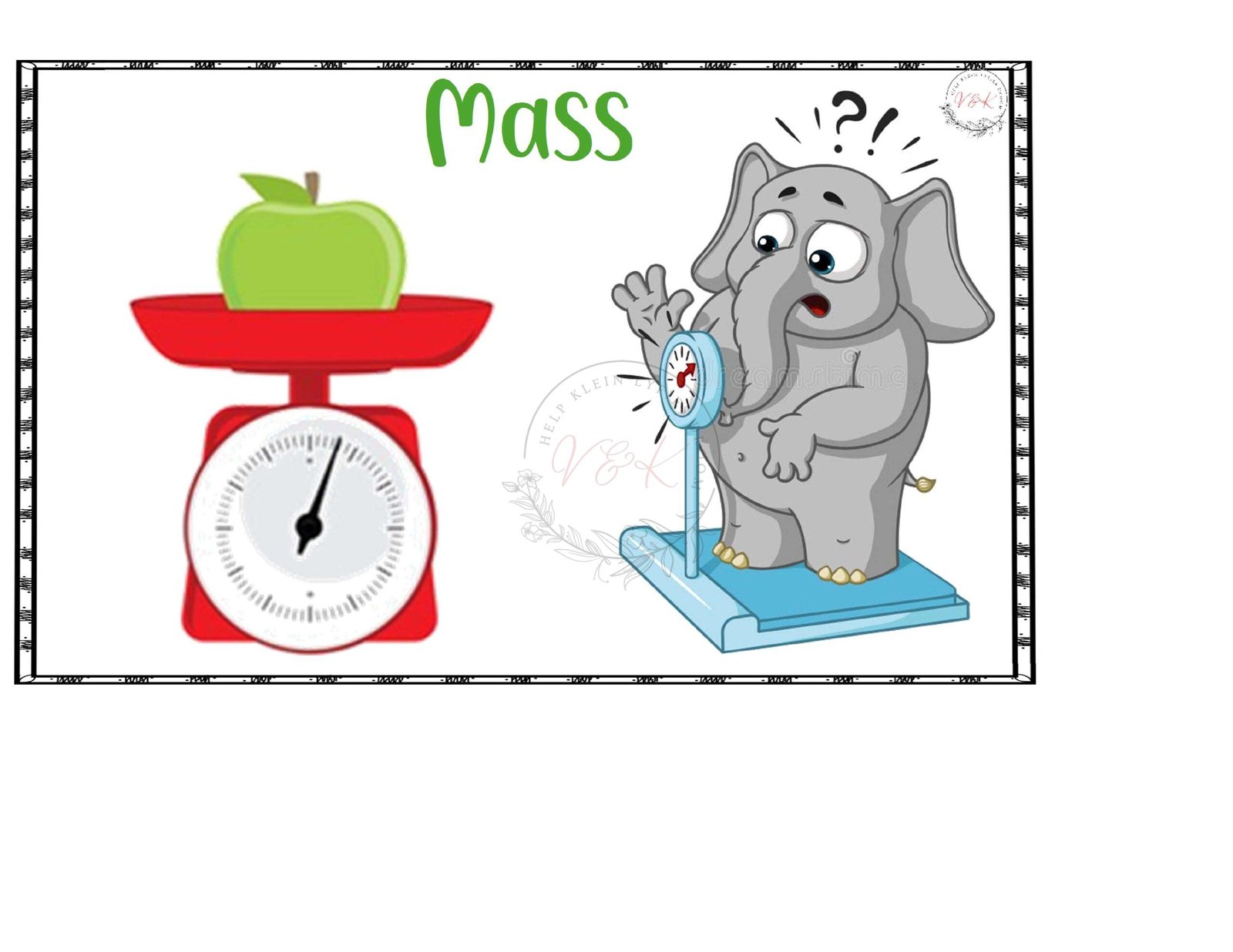 Grade 3 Mathematics Posters - Term 1 2025