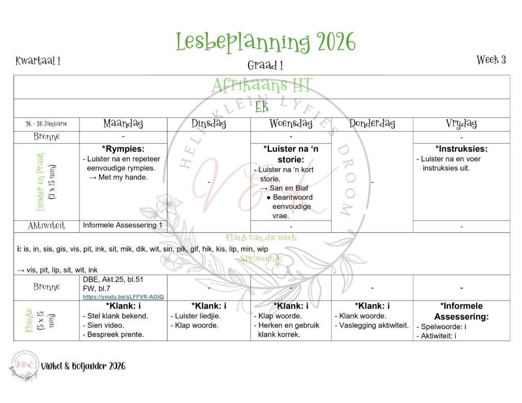 Graad 1 Afrikaans Huistaal Lesbeplanning - Kwartaal 1 2026