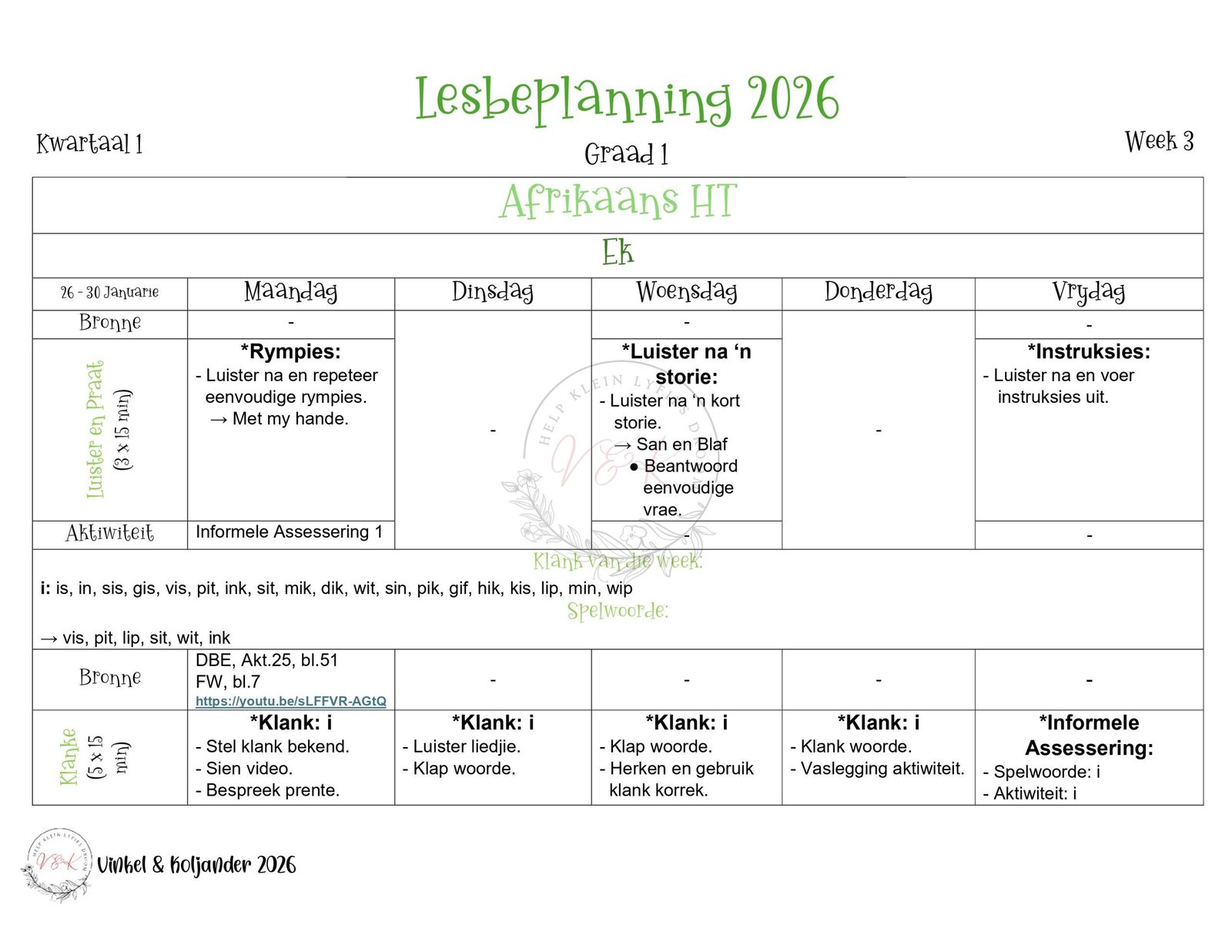 Graad 1 Afrikaans Huistaal Lesbeplanning - Kwartaal 1 2026