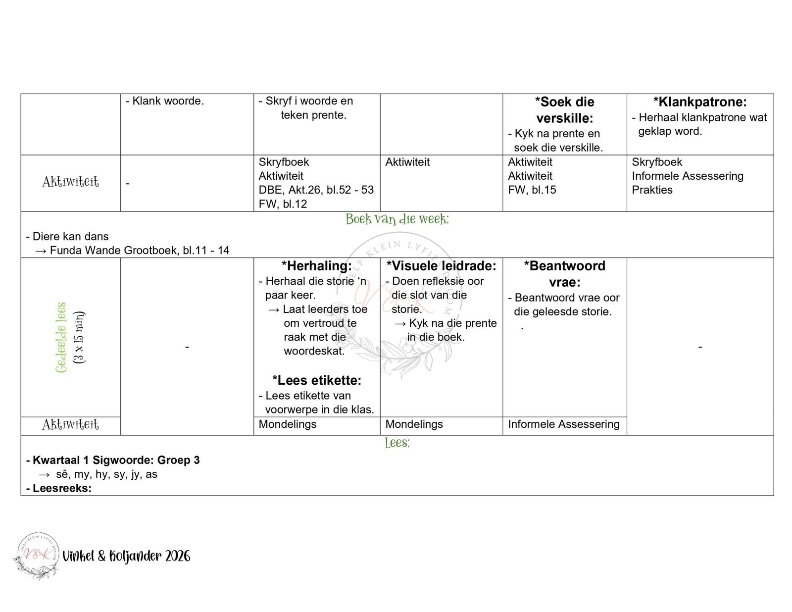 Graad 1 Afrikaans Huistaal Lesbeplanning - Kwartaal 1 2026 - Image 2
