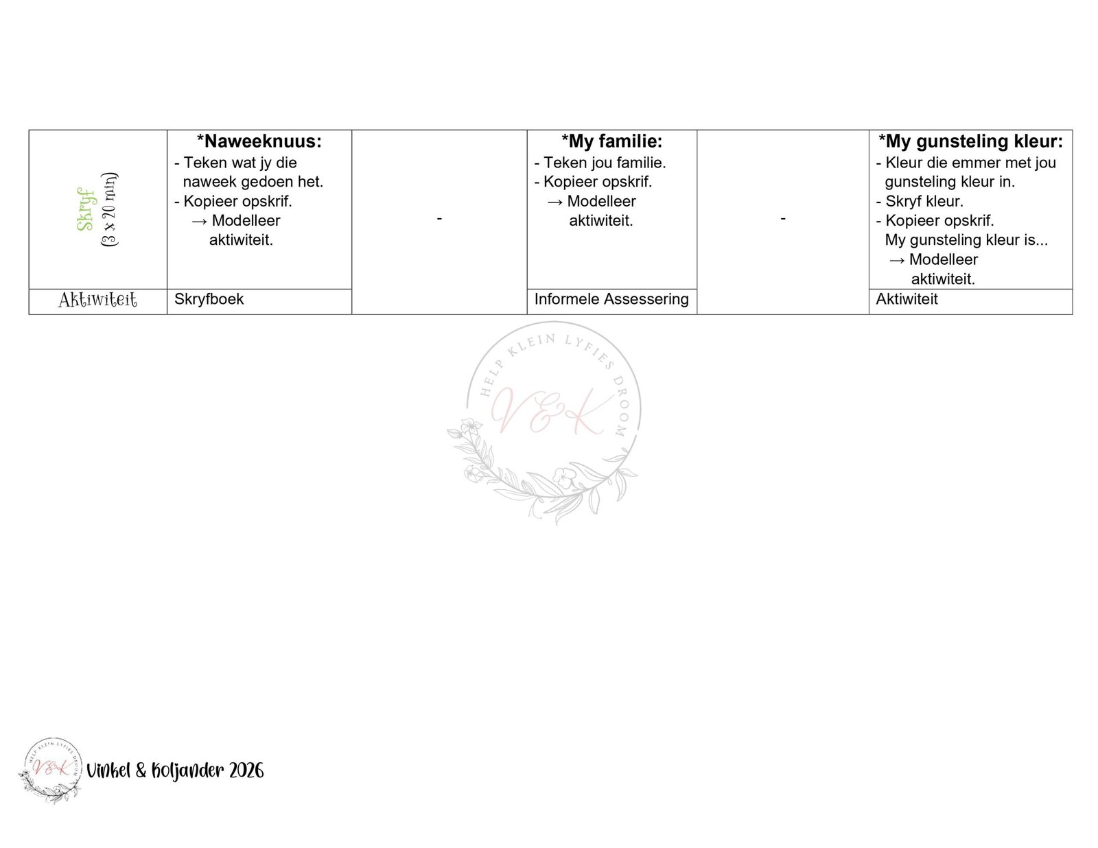 Graad 1 Afrikaans Huistaal Lesbeplanning - Kwartaal 1 2026 - Image 4