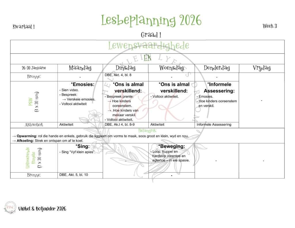 Graad 1 Lewensvaardigheid Lesbeplanning - Kwartaal 1 2026