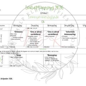 Graad 1 Lewensvaardigheid Lesbeplanning - Kwartaal 1 2026