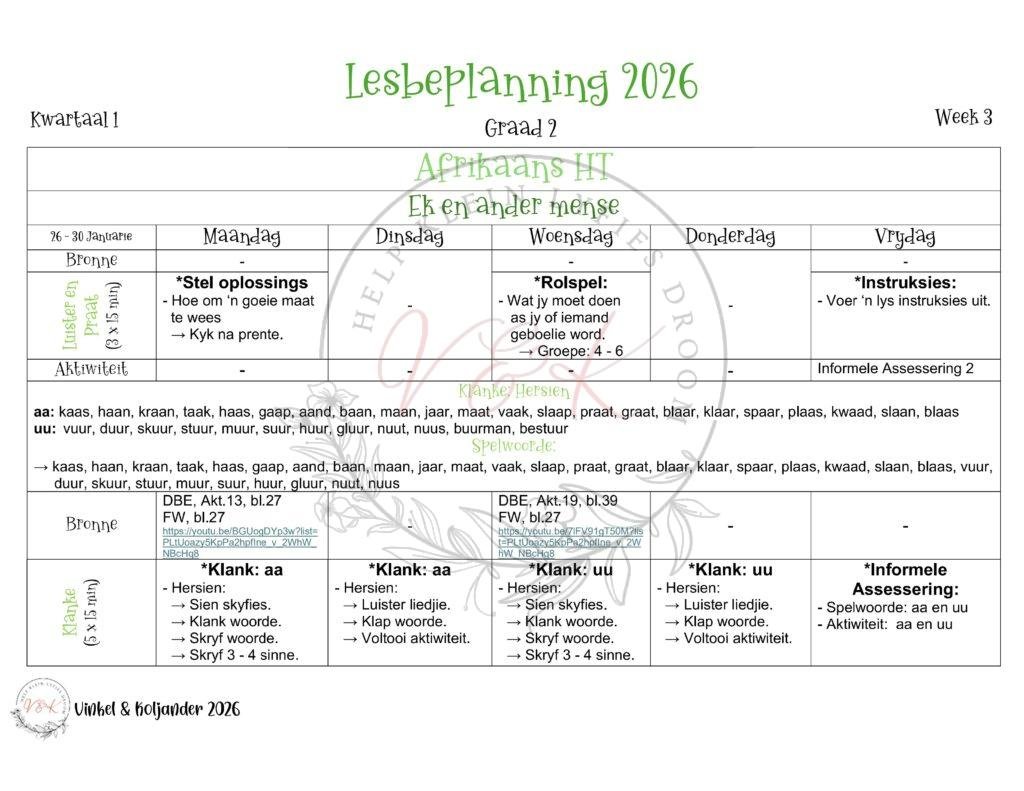 Graad 2 Afrikaans Huistaal Lesbeplanning Pakket - Kwartaal 1 2026