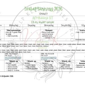 Graad 2 Afrikaans Huistaal Lesbeplanning Pakket - Kwartaal 1 2026