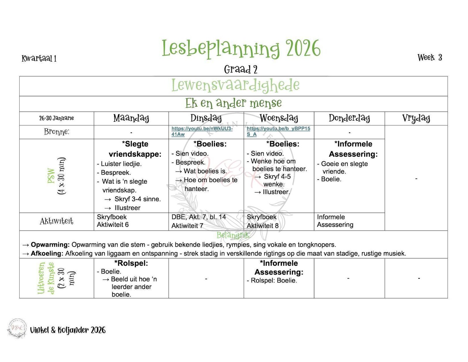 Graad 2 Lewensvaardigheid Lesbeplannings Pakket - Kwartaal 1 2026