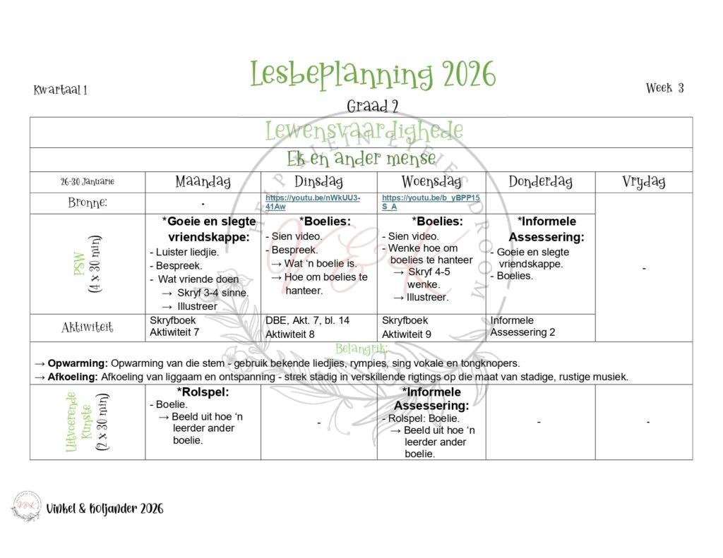 Graad 2 Lewensvaardigheid Lesbeplanning - Kwartaal 1 2026