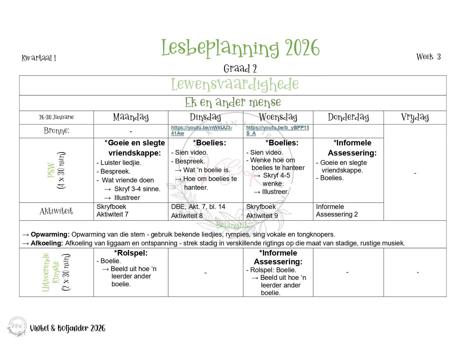 Graad 2 Lewensvaardigheid Lesbeplanning - Kwartaal 1 2026
