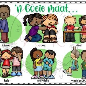 Graad 2 Lewensvaardigheid Tema Plakkate - Kwartaal 1 2026