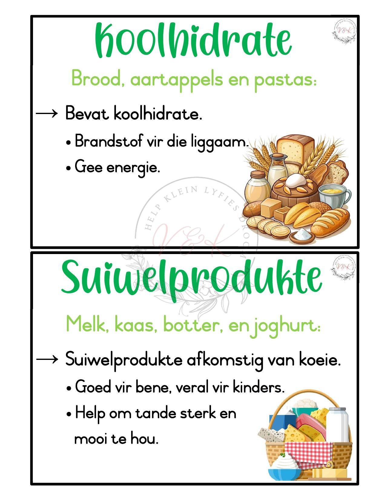 Graad 2 Lewensvaardigheid Lesbeplannings Pakket - Kwartaal 1 2026 - Image 12