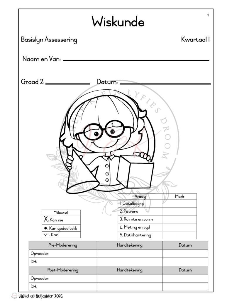 Graad 2 Wiskunde Basislyn Assessering - Kwartaal 1 2026