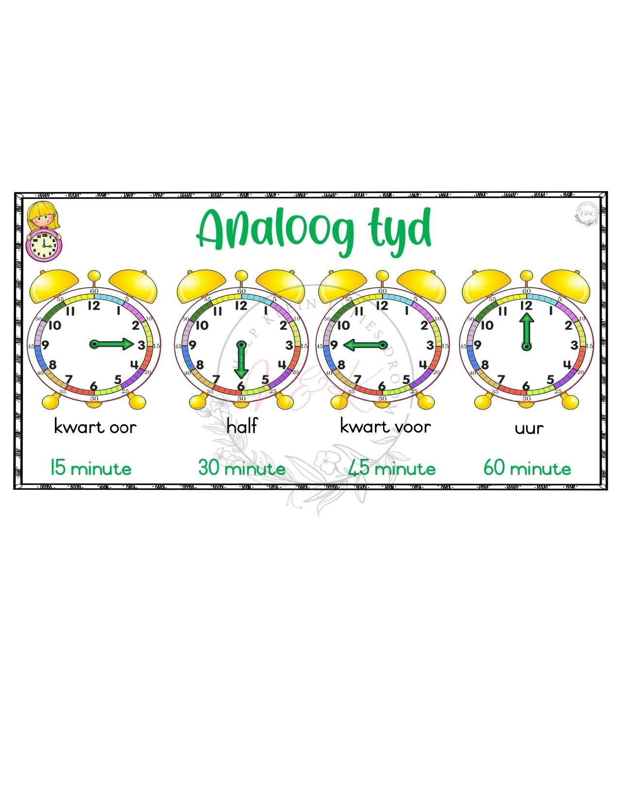 Graad 2 Wiskunde Lesbeplanning Pakket - Kwartaal 1 2026 - Image 16