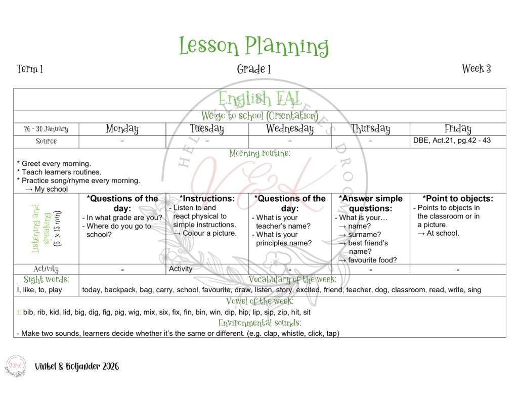 Graad 1 Englisg First Additional Language Lesson Planning - Term 1 2026