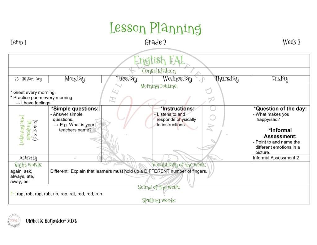 Grade 2 English First Additional Language Lesson Planning - Term 1 2026