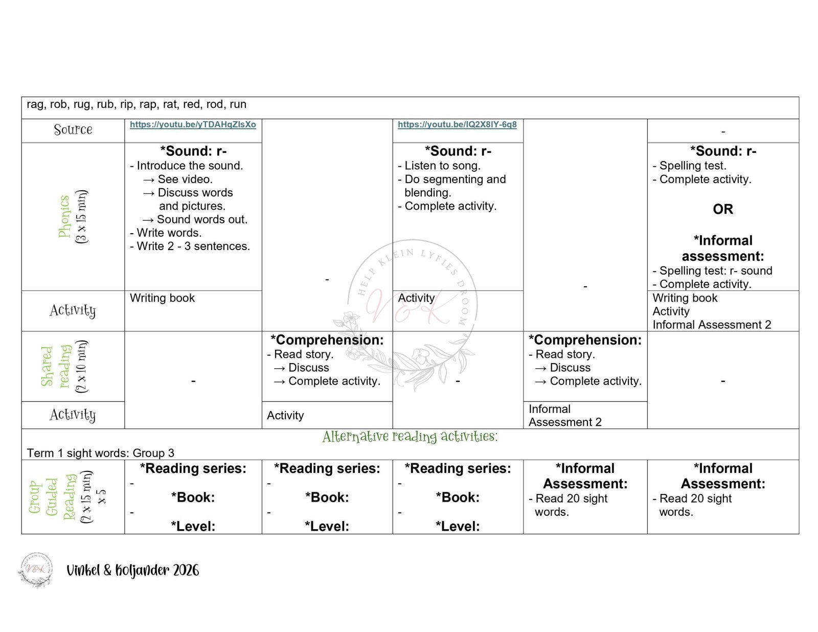 Grade 2 English First Additional Language Lesson Planning - Term 1 2026 - Image 2