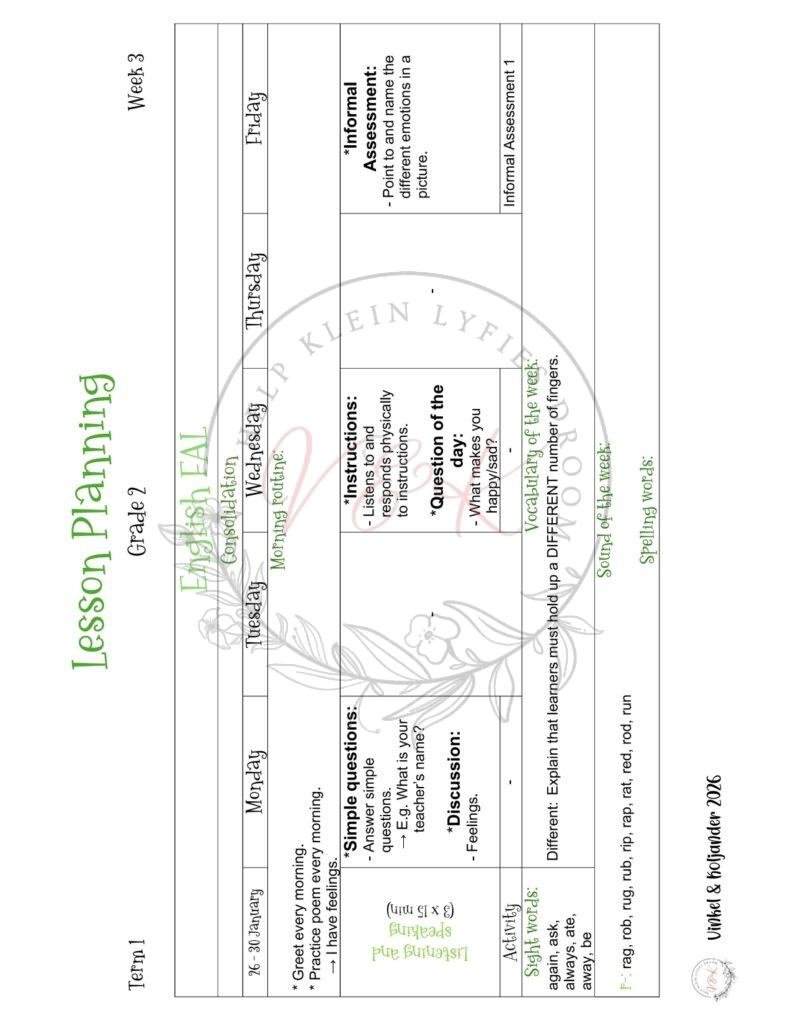 Grade 2 English First Additional Language Lesson Planning Package - Term 1 2026