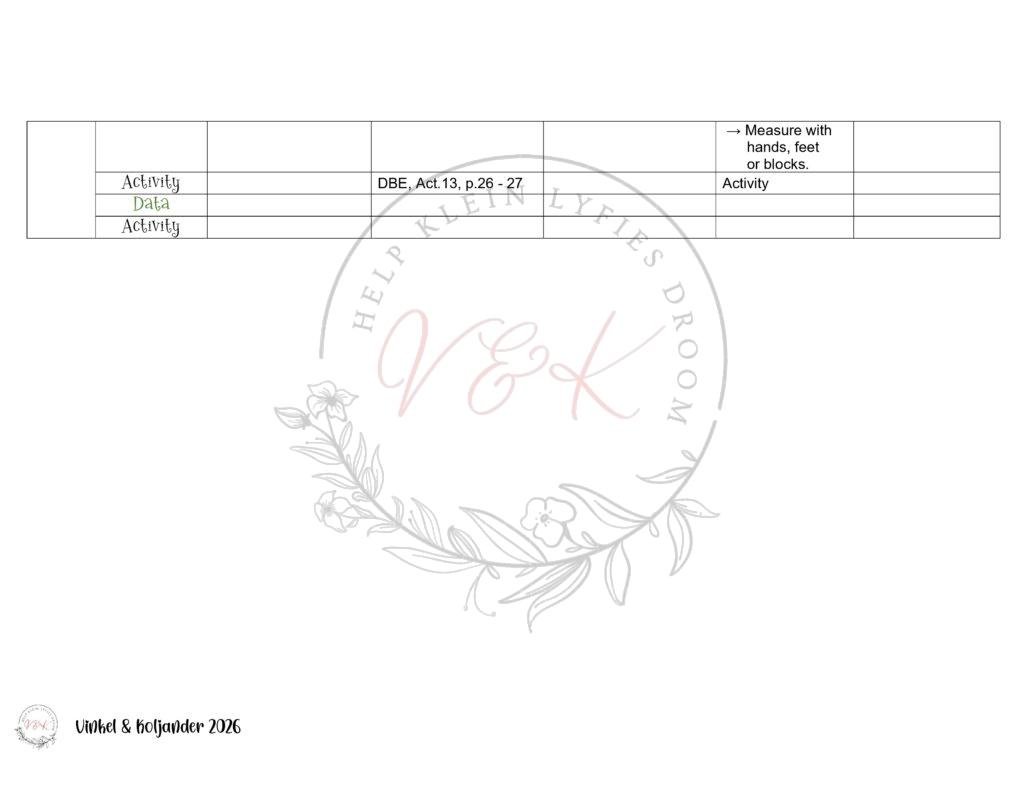 Grade 2 Mathematics Lesson Planning – Term 1 2026 - Vinkel & Koljander