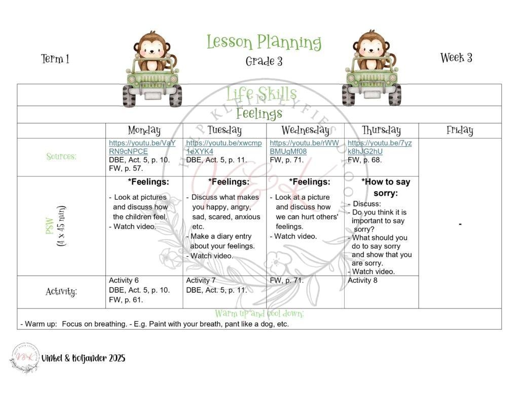 Grade 3 Life Skills Lesson Planning Package - Term 1 2025