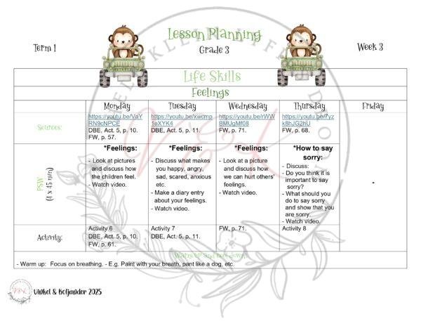 Grade 3 Life Skills Lesson Planning Package - Term 1 2025
