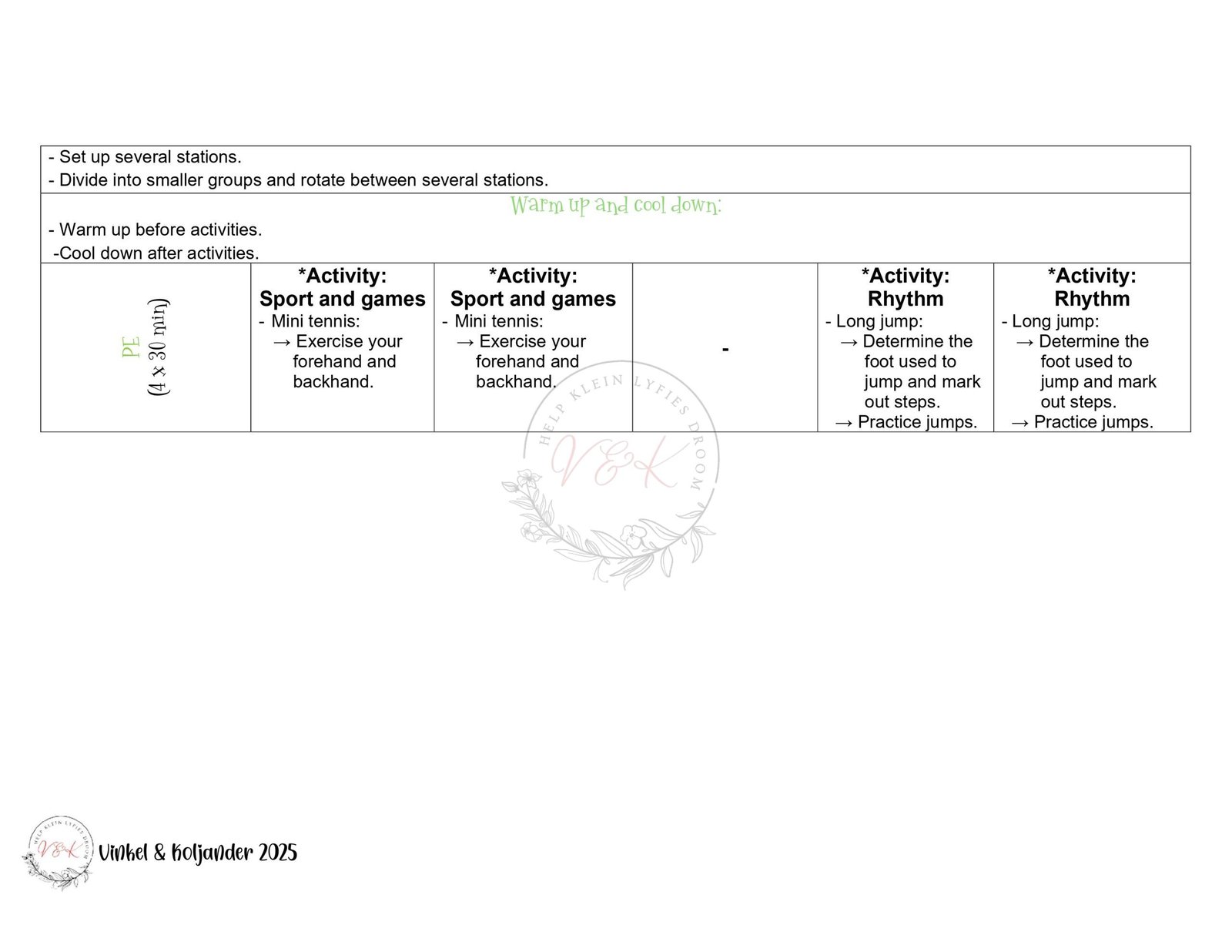 Grade 3 Life Skills Lesson Planning Package - Term 1 2025 - Image 8