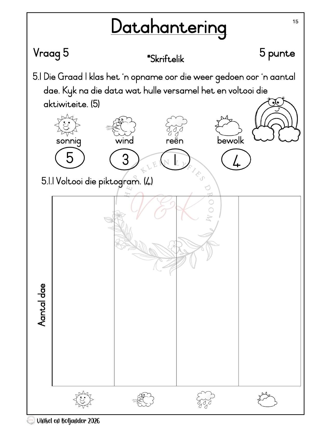 Graad 1 Wiskunde Formele Assesserings Taak - Kwartaal 1 2026 - Image 5